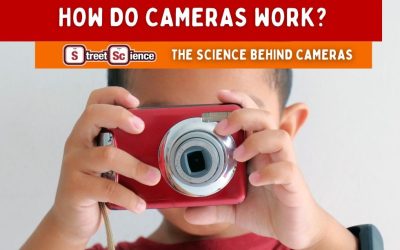 How Do Cameras Work?